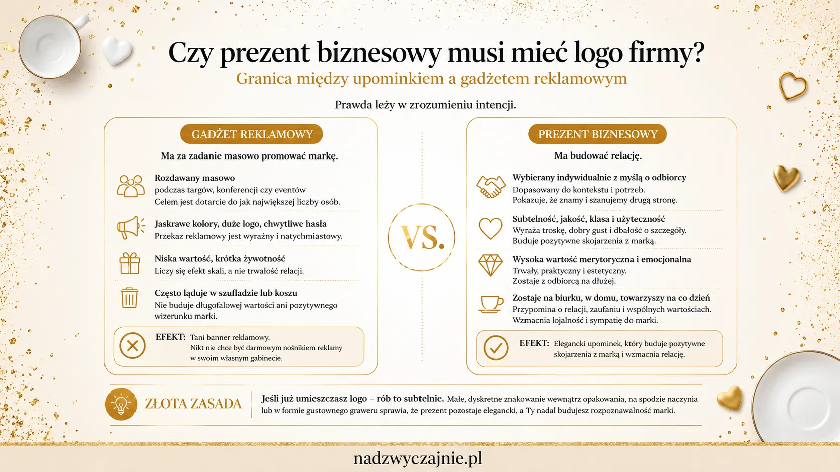 Czy prezent biznesowy musi mieć logo firmy?